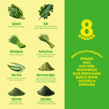 8Greens Supergreens Tablets – Organic Super Greens for Metabolism & Immunity