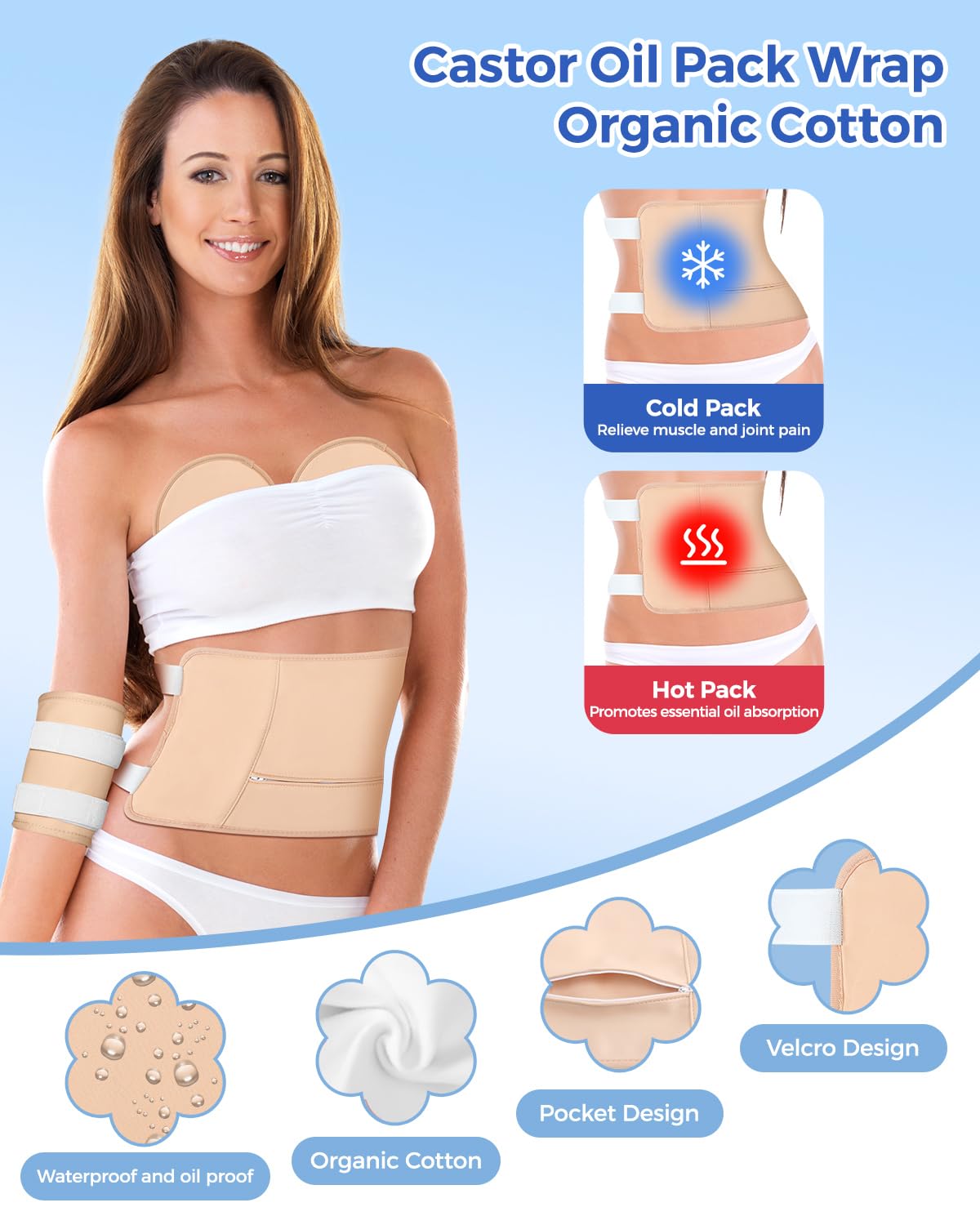 9-Piece Castor Oil Pack Wrap Kit – Reusable Organic Cotton Compress Set