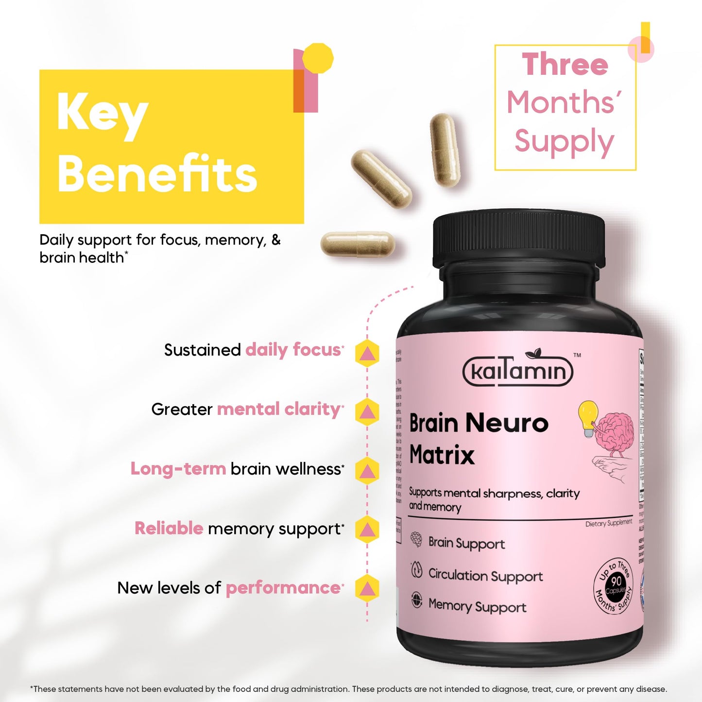 Memory & Focus Nootropic – Brain Matrix with Ginkgo Biloba & Huperzine A | Vegan, Caffeine-Free