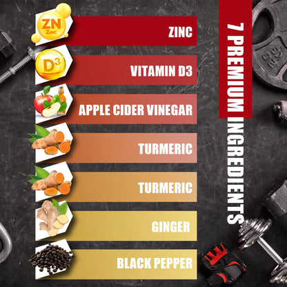 Turmeric Curcumin 95% Curcuminoids + Ginger & Black Pepper – 90 Count (3-Month Supply)