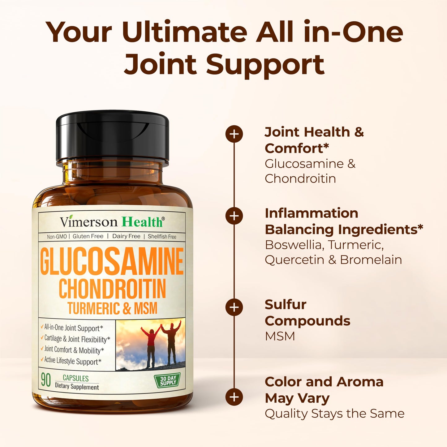 Glucosamine Chondroitin MSM 1500 mg | Joint Support for Cartilage & Flexibility | 90 Capsules