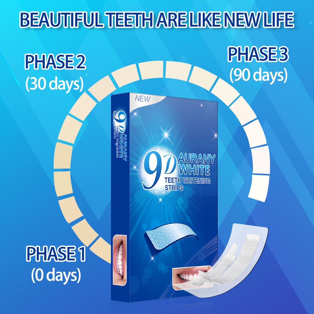 9D Sensitive Teeth Whitening Strips – Enamel-Safe, Fast Stain Removal for Coffee Drinkers & Smokers | 21 Pairs (42 Strips)