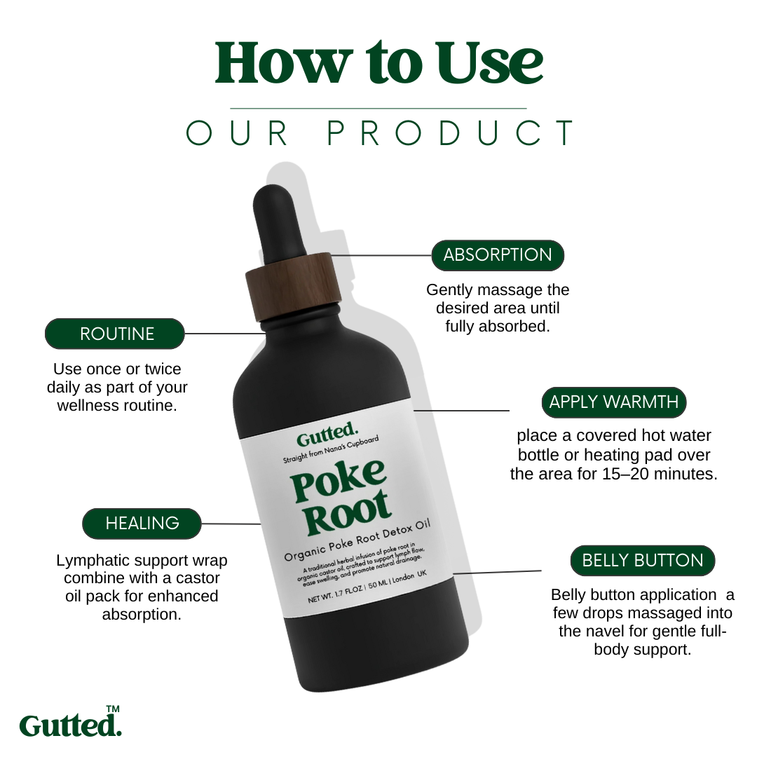 Organic Poke Root Oil – 20ml, 50ml & 100ml | Wild-Infused Oil for Lymphatic Detox Gutted.
