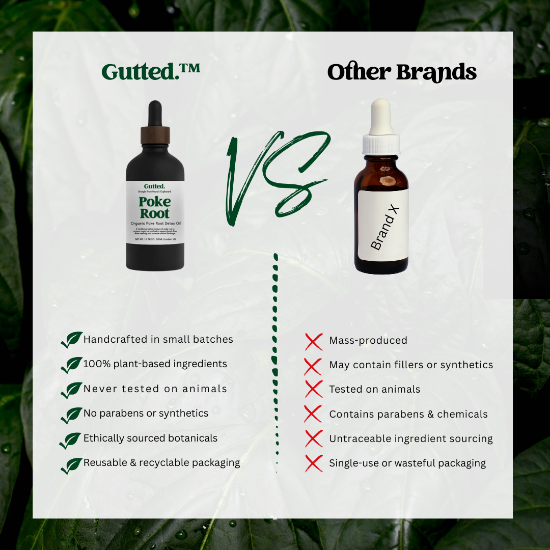 Organic Poke Root Oil – 20ml, 50ml & 100ml | Wild-Infused Oil for Lymphatic Detox Gutted.