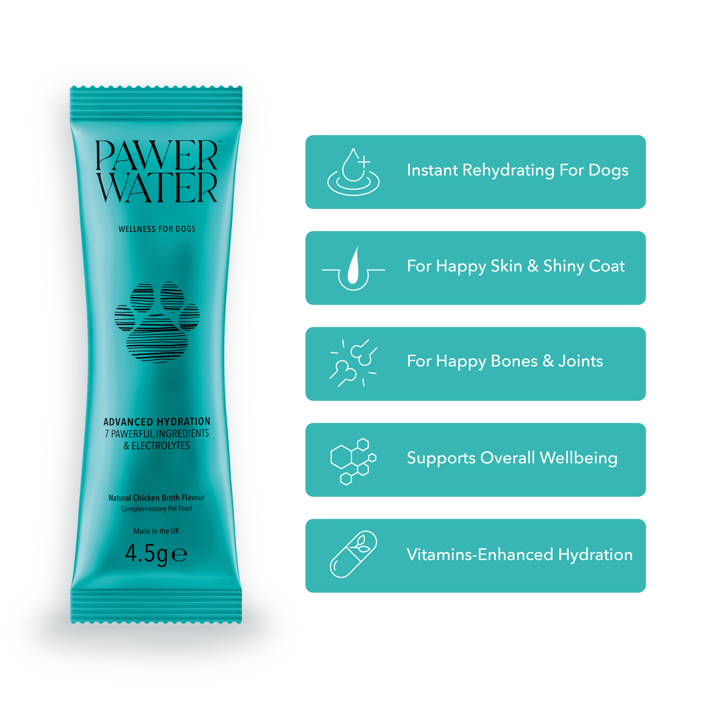 Our Most Loved Hydration Collagen Essentials