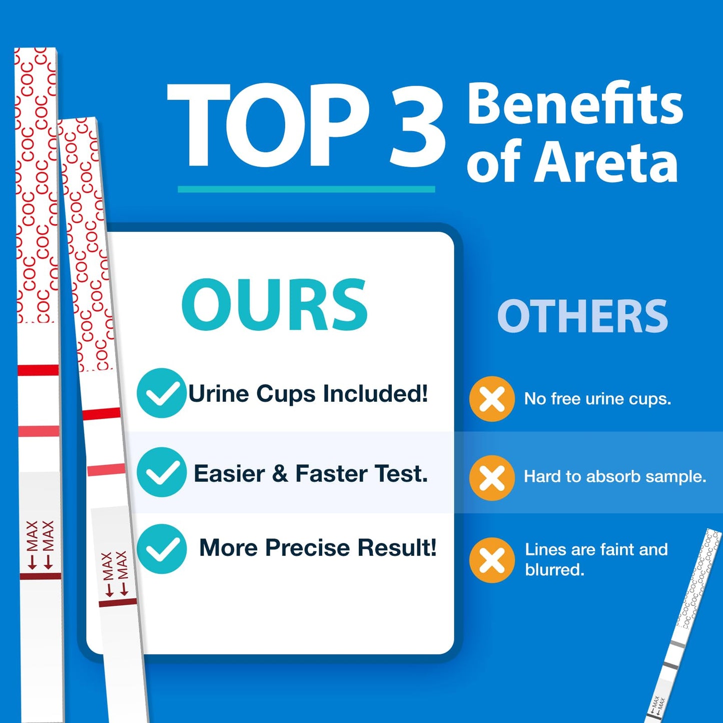 Areta Cocaine Test Strip – 10 Pack, 300 ng/mL, Instant 5 Min Results | ASCOC-114