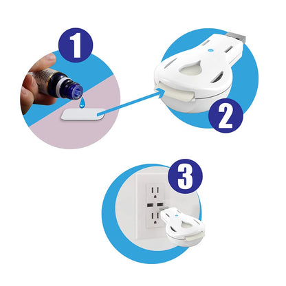 Aromahouse Aromakey USB Aromatherapy Diffuser with 5 Unscented Refill Pads – White