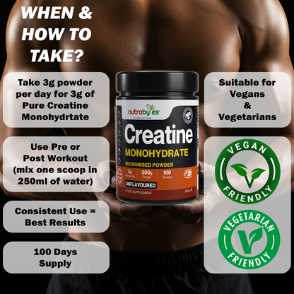 Creatine Monohydrate Powder 300g (100 Servings) | Pure Micronised Creatine Powder Supplement for Men & Women, Pre & Post Workout Strength, Muscle Growth & Recovery, Vegan | Unflavoured