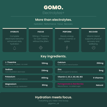 Gomo Electrolytes+ (Pomegranate & Red Berries)