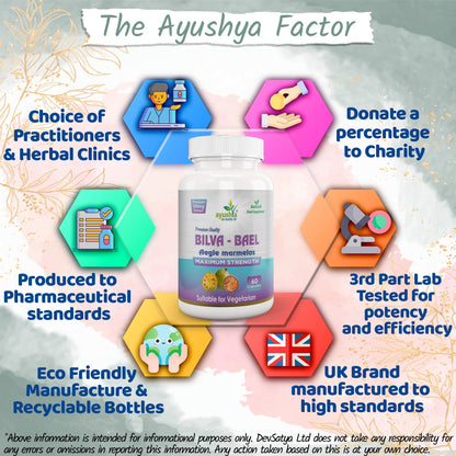 Ayushya Bael Leaf Capsules (Bilva, Wood Apple) Digestive Comfort Support - Vegan, Gluten Free, Non-GMO, 60 Capsules