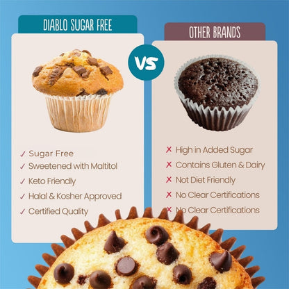 Sugar Free Chocolate Chip Muffin (45g) Diablo Sugar Free