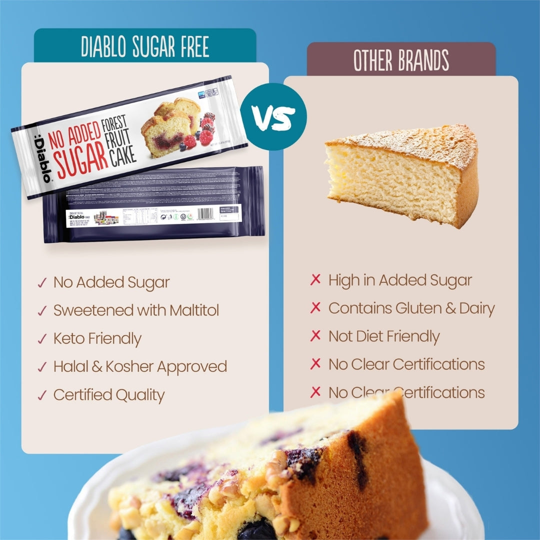 No Added Sugar Forest Fruit Cake (450g) Diablo Sugar Free