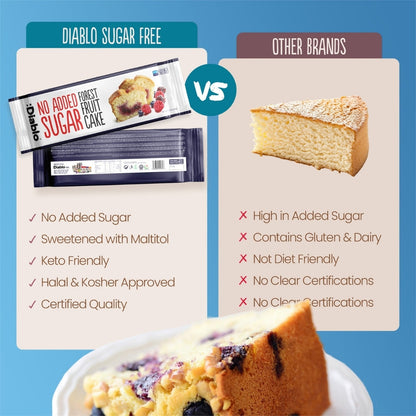 No Added Sugar Forest Fruit Cake (450g) Diablo Sugar Free