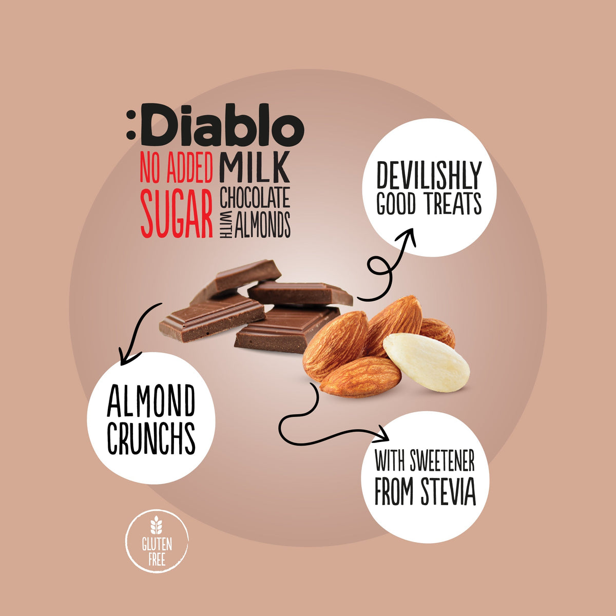 Milk Chocolate with Almonds with Stevia (75g) Diablo Sugar Free
