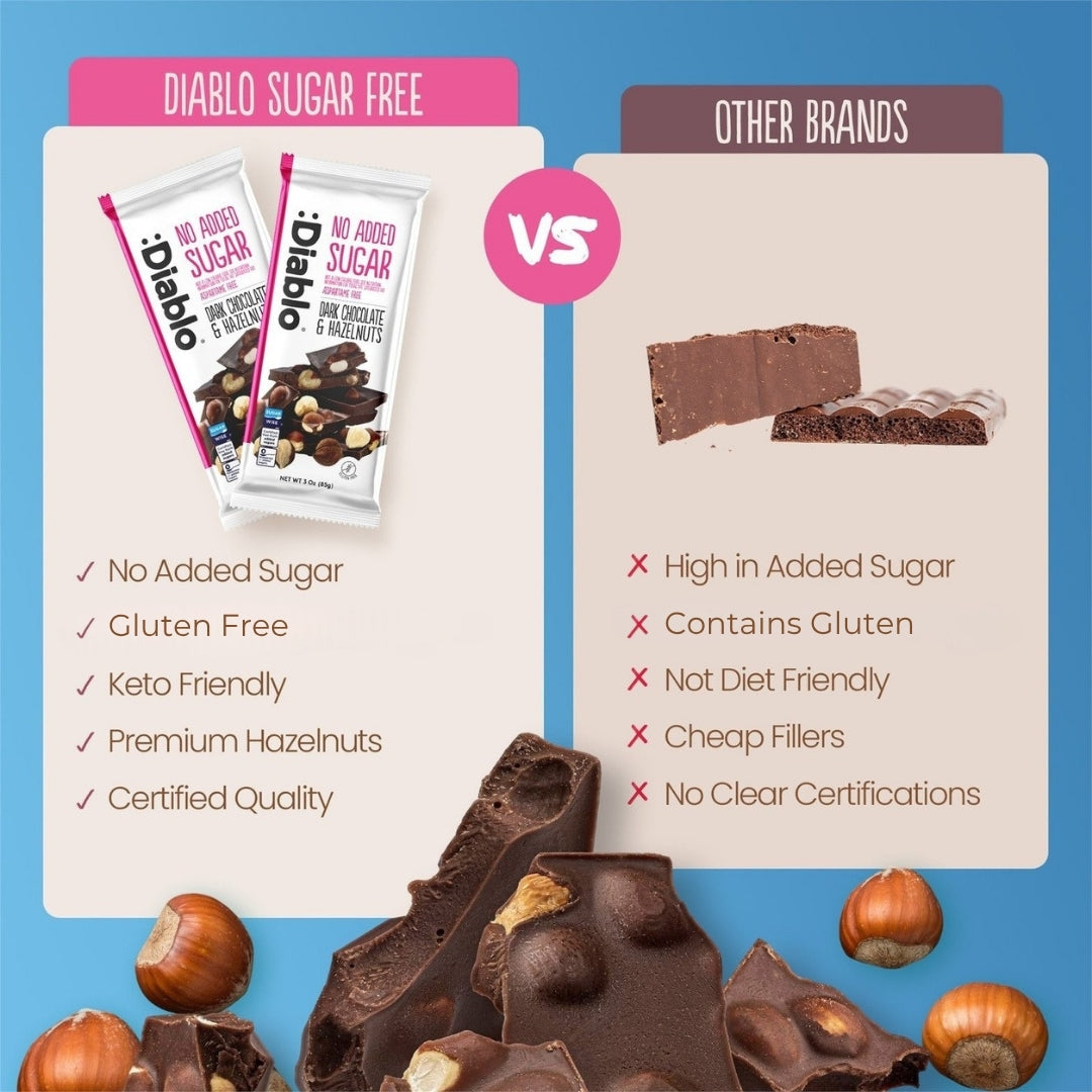 No Added Sugar Dark Chocolate with Hazelnuts Maltitol  (85g) Diablo Sugar Free