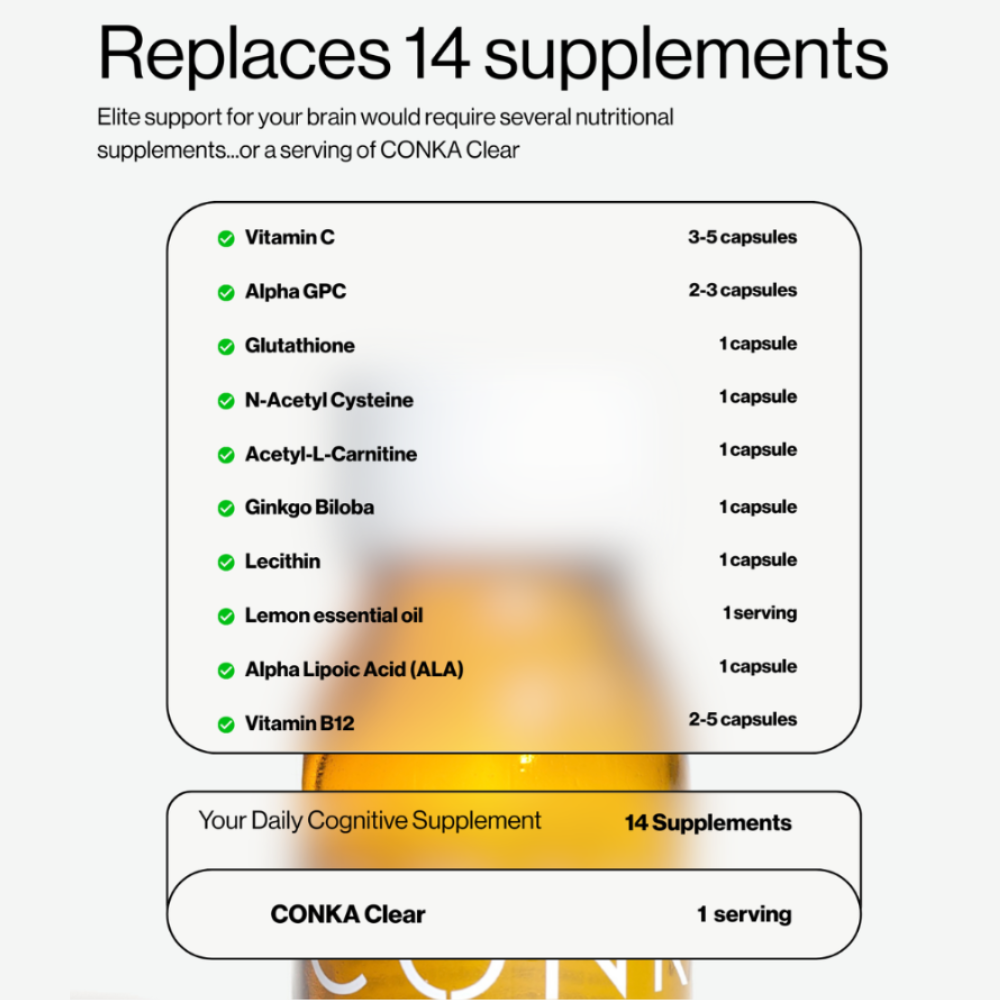 Conka Daily Nootropic Shot 12-Pack (Citrus)