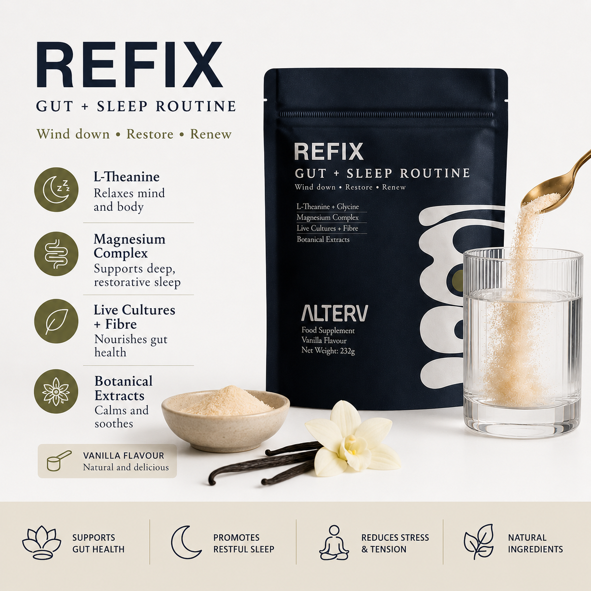 REFIX Natural Sleep Aid for Gut Health | Evening Formula Alterv Health