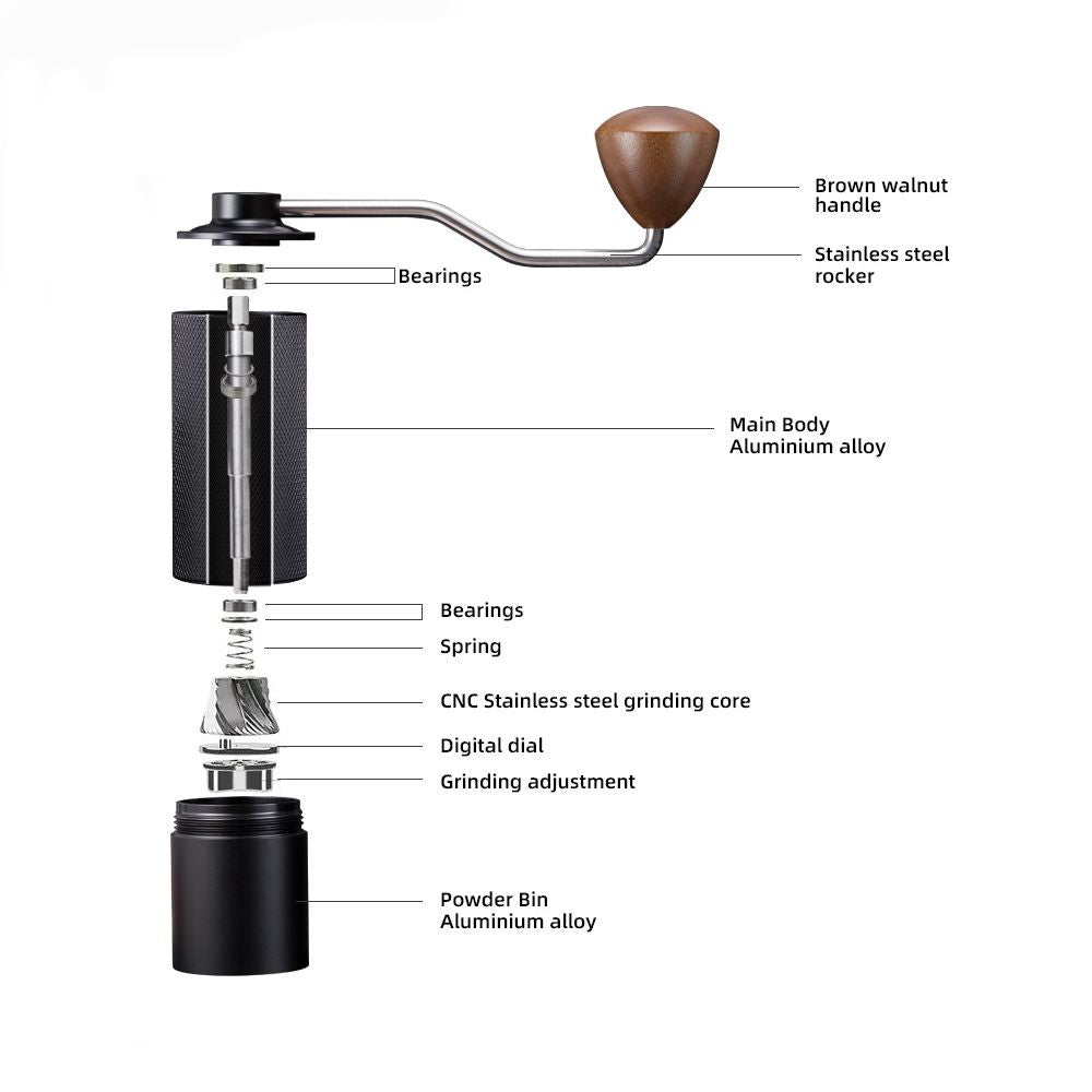 COFFA Manual Coffee Grinder Stainless Steel Burr Adjustable Hand Crank Portable