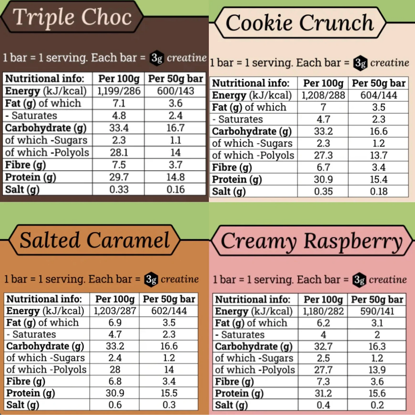 Creatime Creatine & Protein Bar - Cookie Crunch