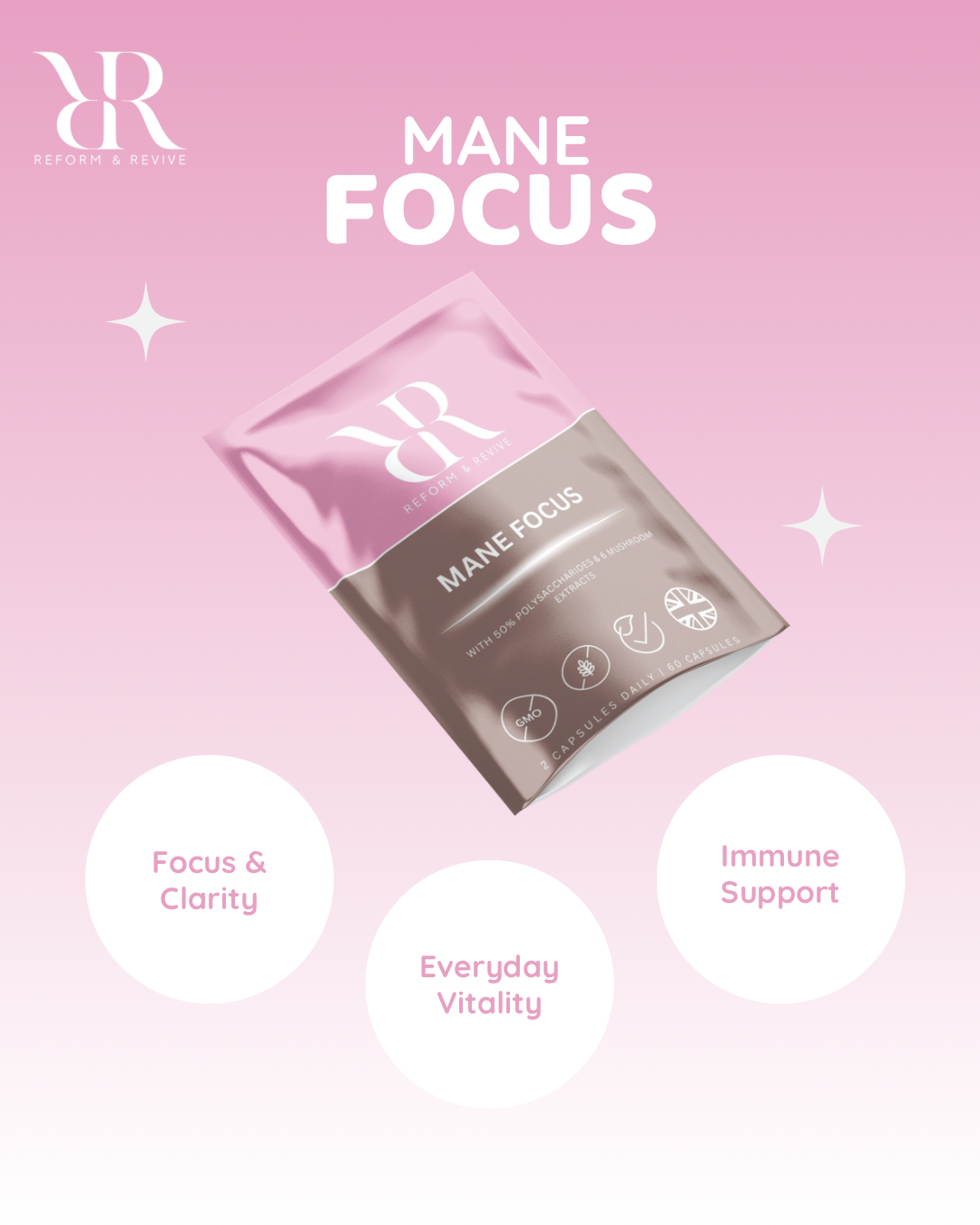 Mane Focus+ Clarity & Cognitive Support Reform and Revive