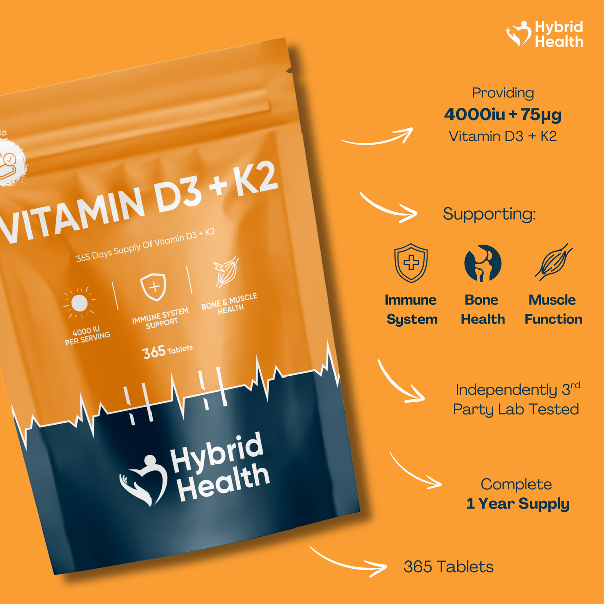 Vitamin D3 + K2 Hybrid Health