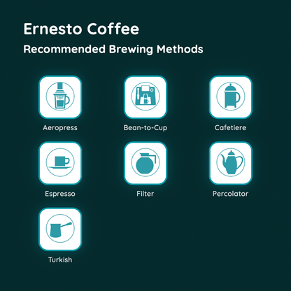 Ernesto Coffee
