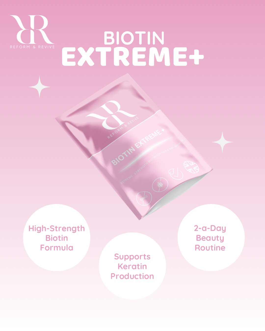 Biotin Extreme Reform and Revive