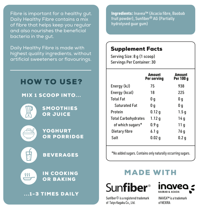 Thera Nordic Daily Healthy Fibre