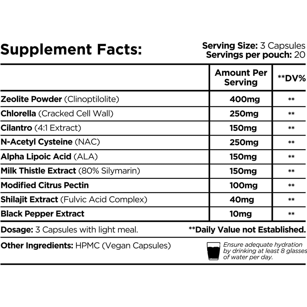 Heavy Metal Binder Healer Labs London