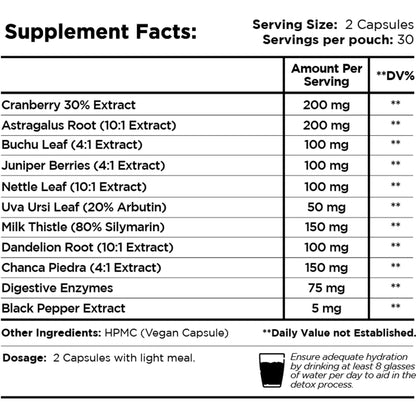 Kidney Detox Blend Healer Labs London