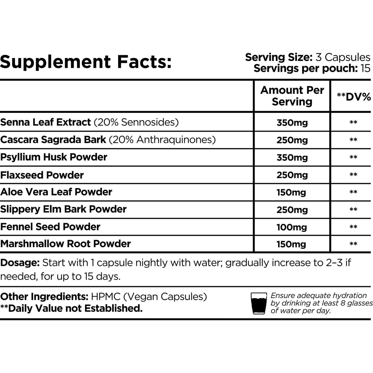 Colon Support Healer Labs London