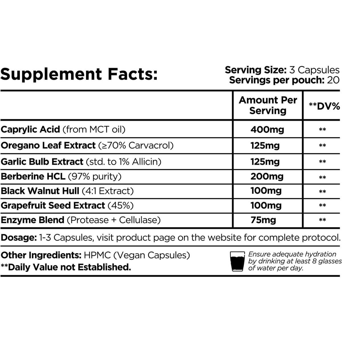 Candida Support Healer Labs London