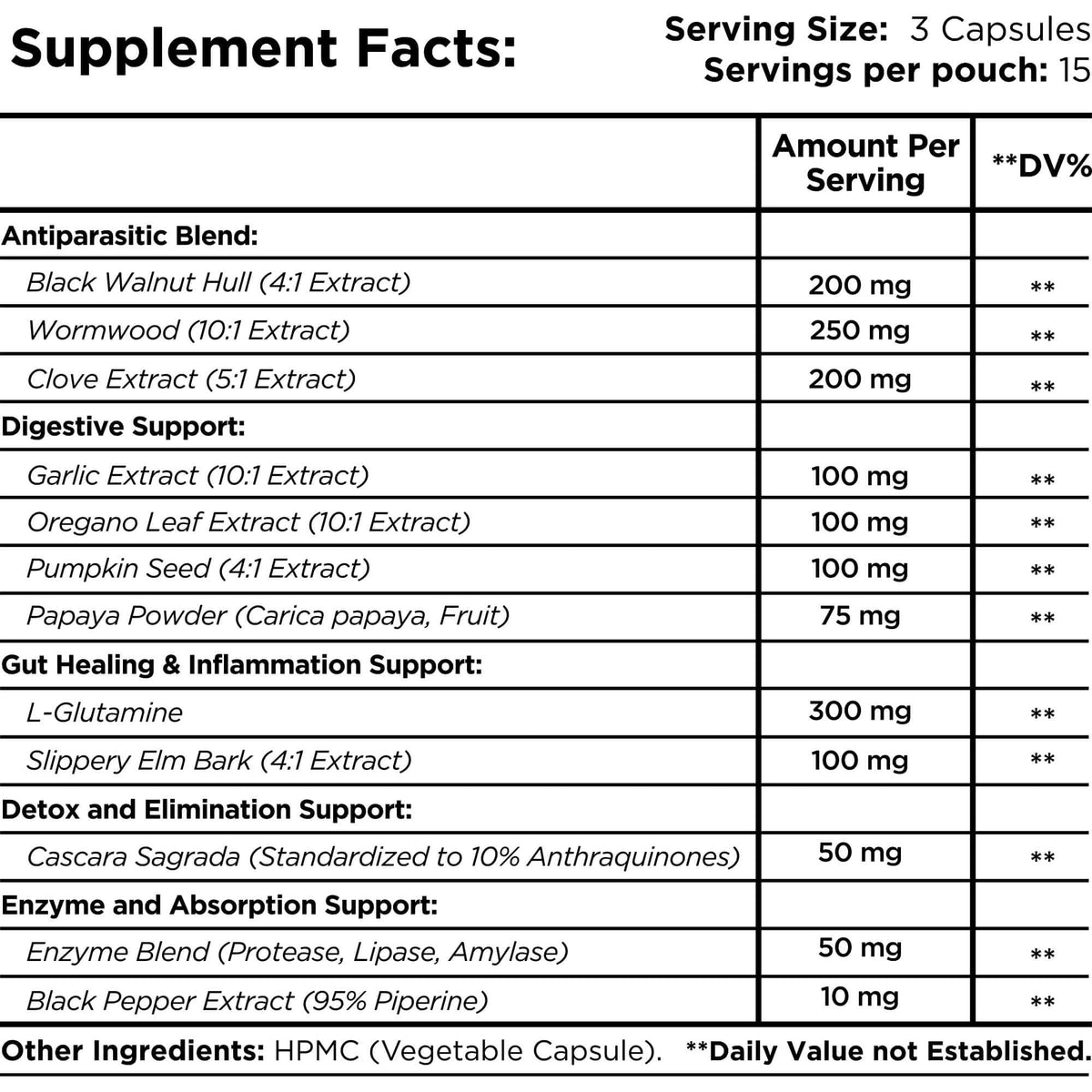 Para Cleanse Healer Labs London