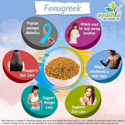 Ayushya Fenugreek Capsules (Methi) Metabolic Wellness Support - Vegan, Gluten Free, Non-GMO, 60 Capsules