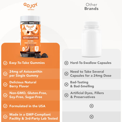 GOJOY NATURALS Astaxanthin Gummies 24mg – 2 Month Supply, Vegan & Non-GMO