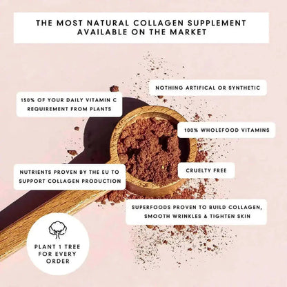 CollaGEM-V™ Vegan Collagen Peptides Raw Beauty Lab