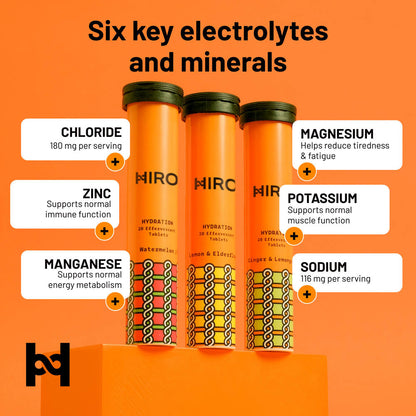 Hydration – Multi-Flavour Triple Pack HIRO