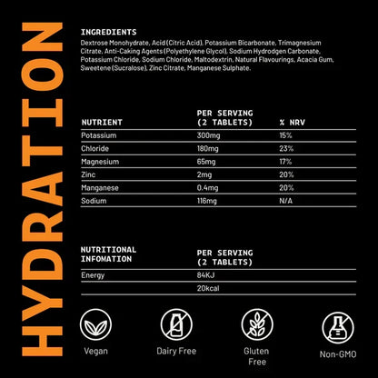 HIRO Hydration Tablets (Lemon & Elderflower) Multipack