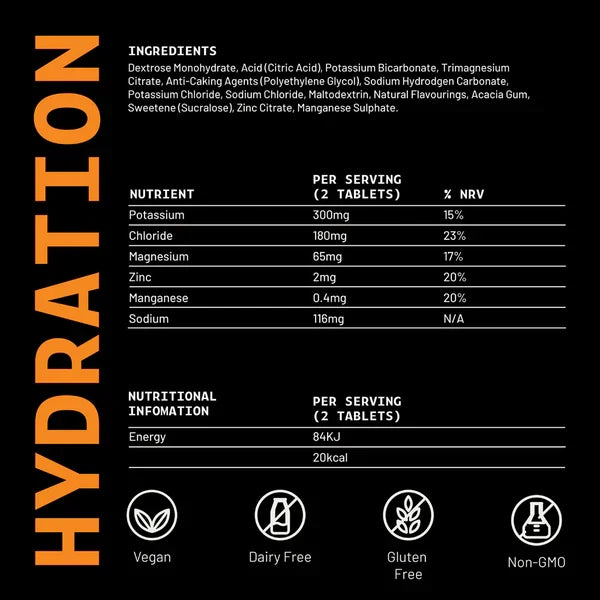 Hiro Hydration Tablets (Lemon & Elderflower)
