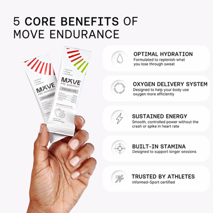 Move Endurance Formula Tub (Wild Blueberry)
