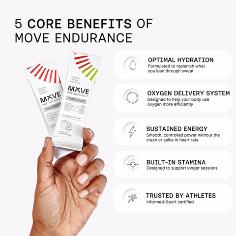 Move Endurance Formula Sachets (Wild Blueberry)