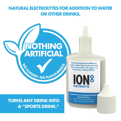 ION8 Zero Calories, Hydration Booster, Sugar-Free Electrolyte ION8