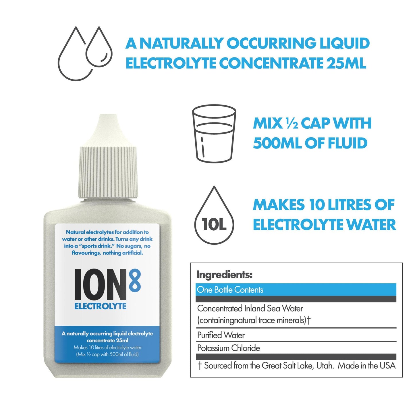 ION8 Zero Calories, Hydration Booster, Sugar-Free Electrolyte ION8