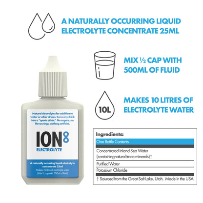 ION8 Zero Calories, Hydration Booster, Sugar-Free Electrolyte ION8