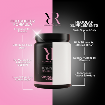 Lush Shredz Women’s Metabolism Support