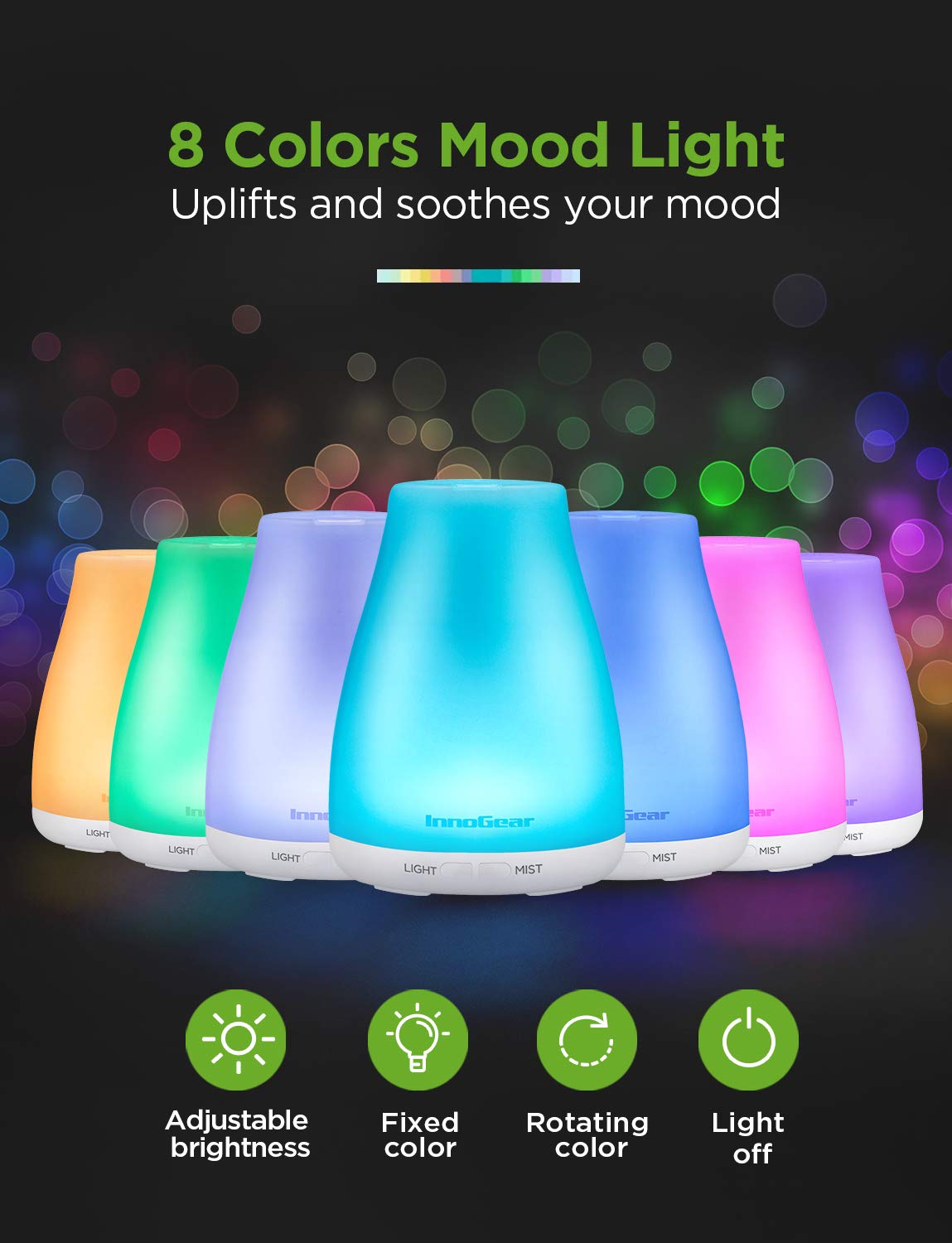 InnoGear Essential Oil Diffuser | 2-Pack Ultrasonic Diffusers for Home Aromatherapy, 7-Color LED, Auto Off