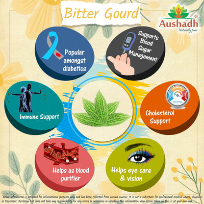 Aushadh Karela (Bitter Gourd) Capsules Glucose Wellness Support - Vegan, Gluten Free, Non-GMO, 60 Capsules