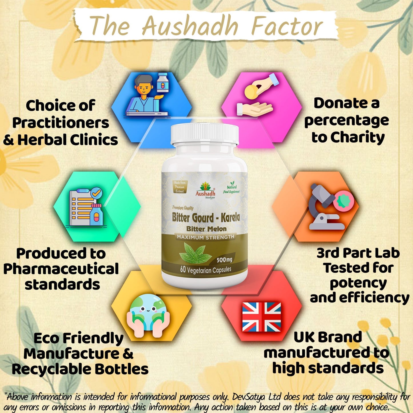 Aushadh Karela (Bitter Gourd) Capsules Glucose Wellness Support - Vegan, Gluten Free, Non-GMO, 60 Capsules