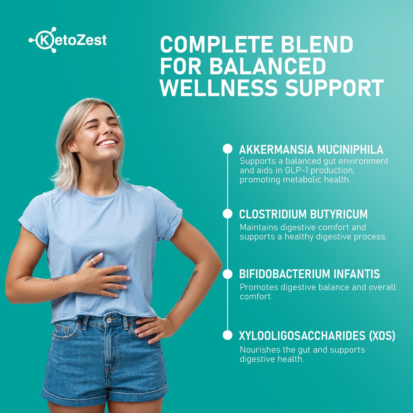 KetoZest GLP-1 Booster Probiotic + Prebiotic for Weight Loss | Akkermansia Muciniphila