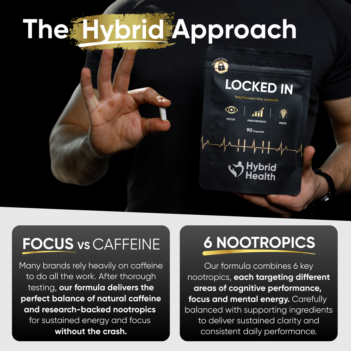 Locked In Hybrid Health
